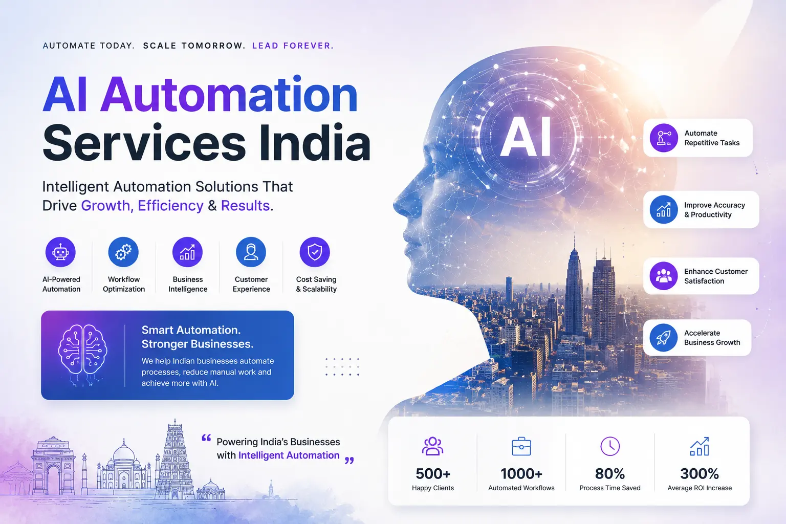AI automation services India