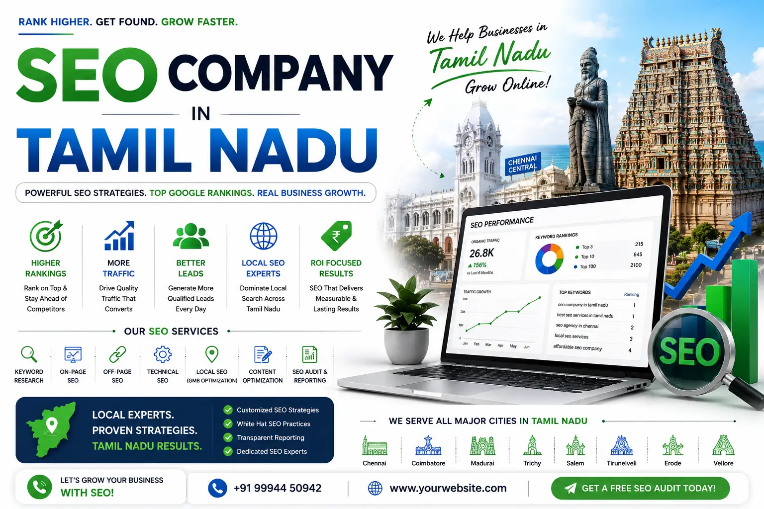 SEO company in Tamil Nadu
