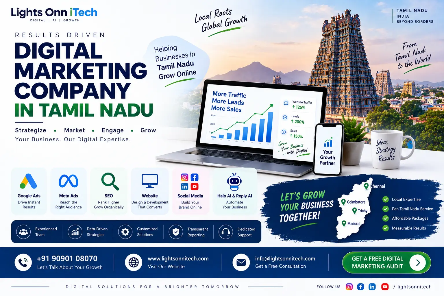 Digital Marketing Company In Tamilnadu