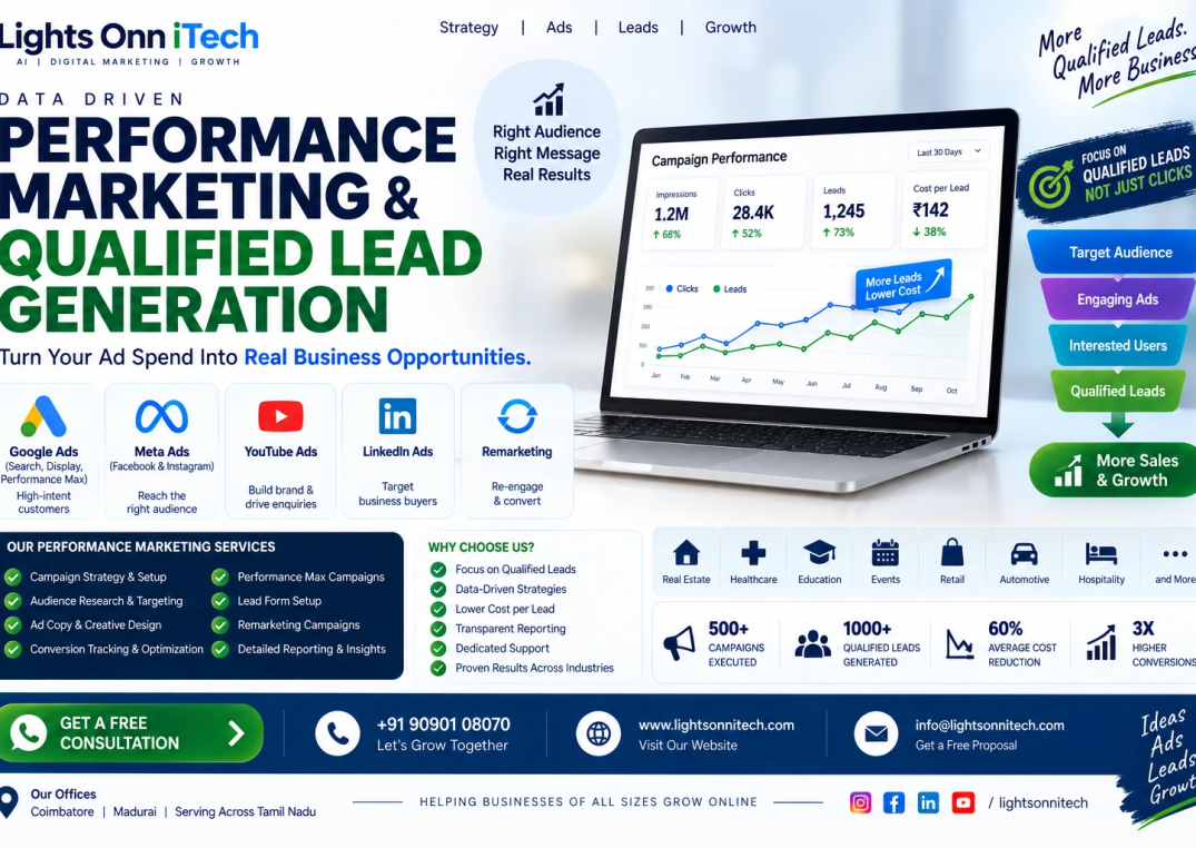Performance Marketing & Qualified Lead Generation