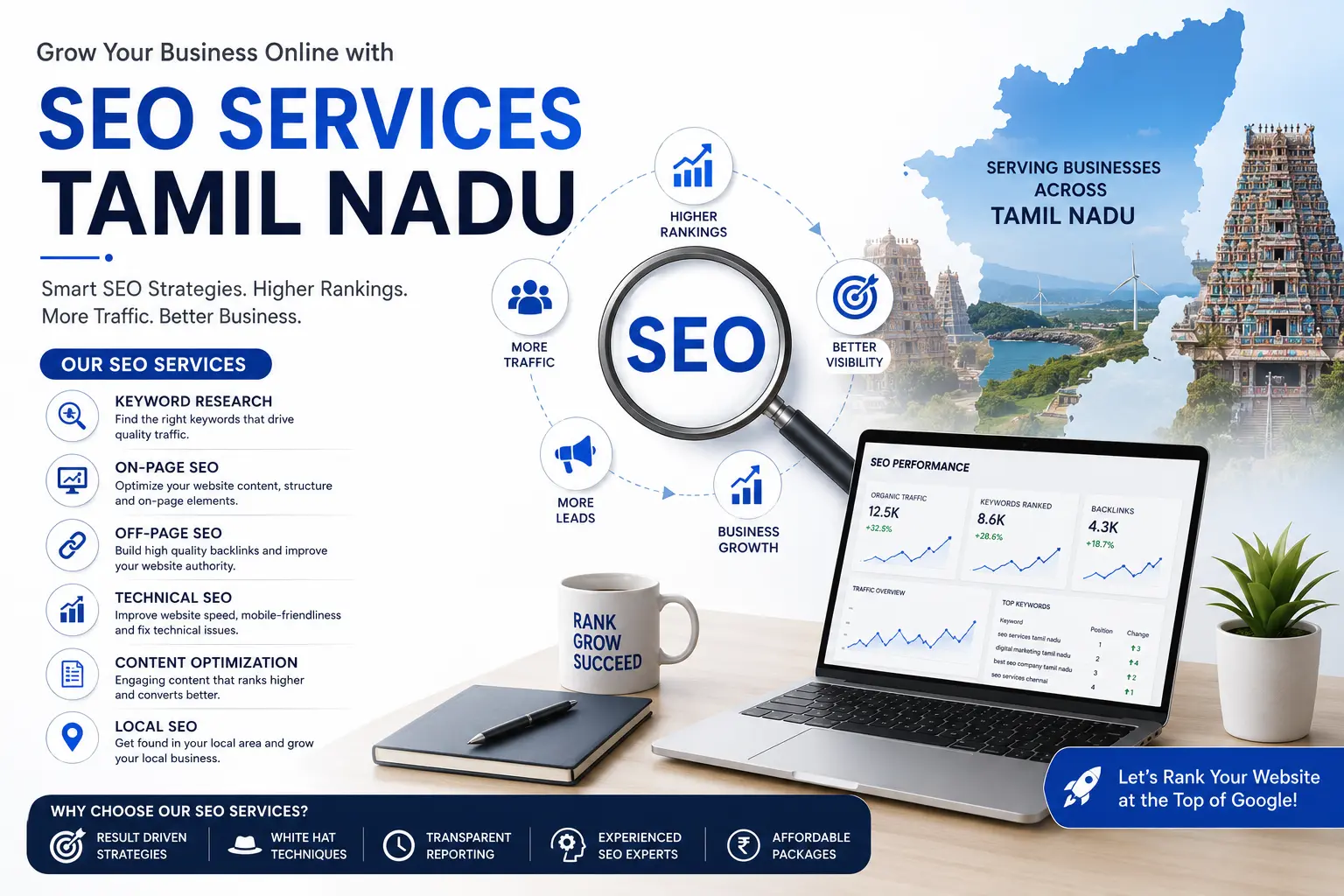 SEO Services Tamil Nadu