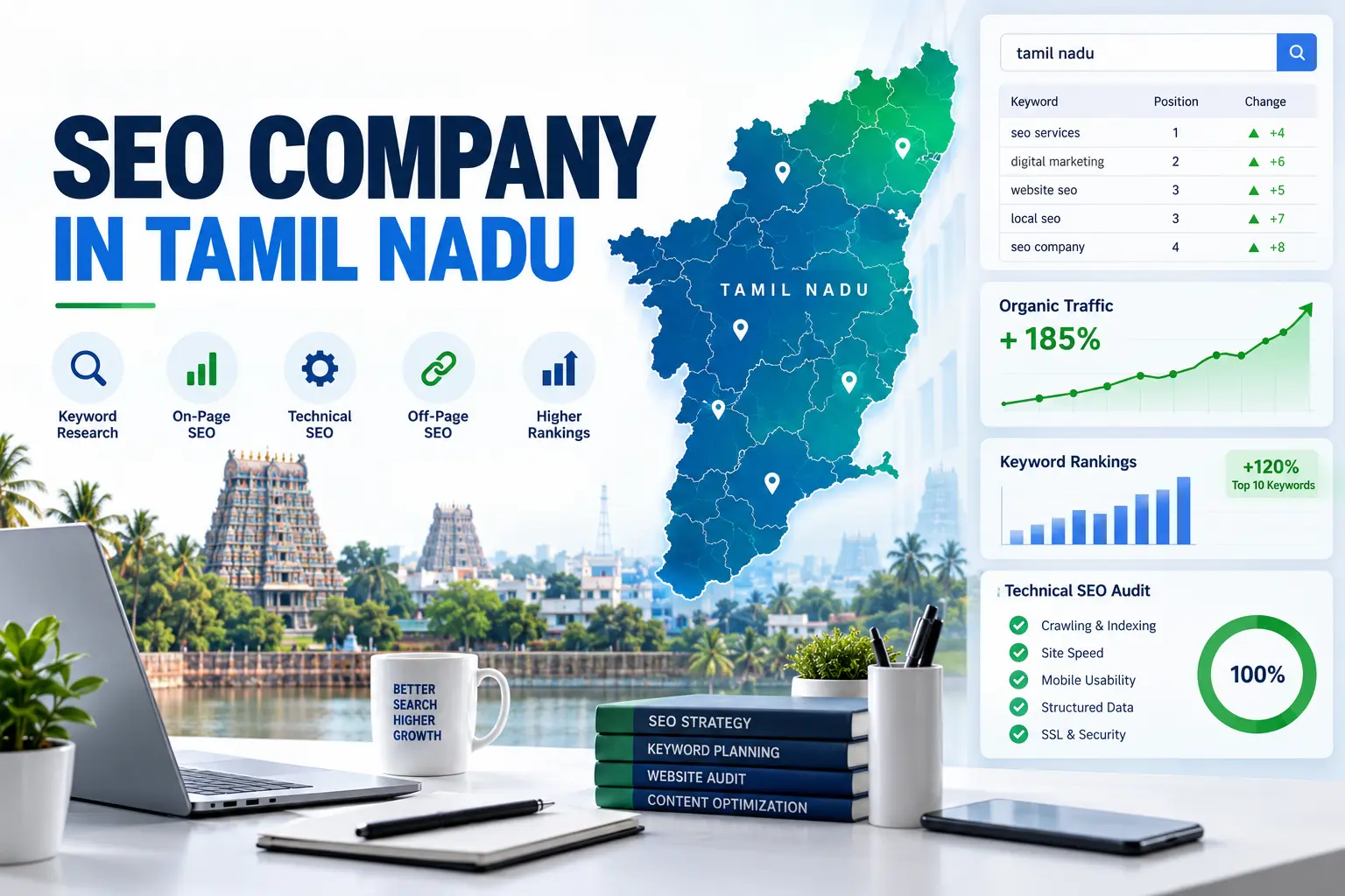 SEO Company in Tamil Nadu